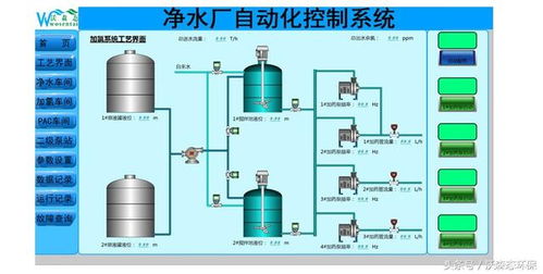 地表水处理自动化系统 净水厂自动化控制的完美解决方案
